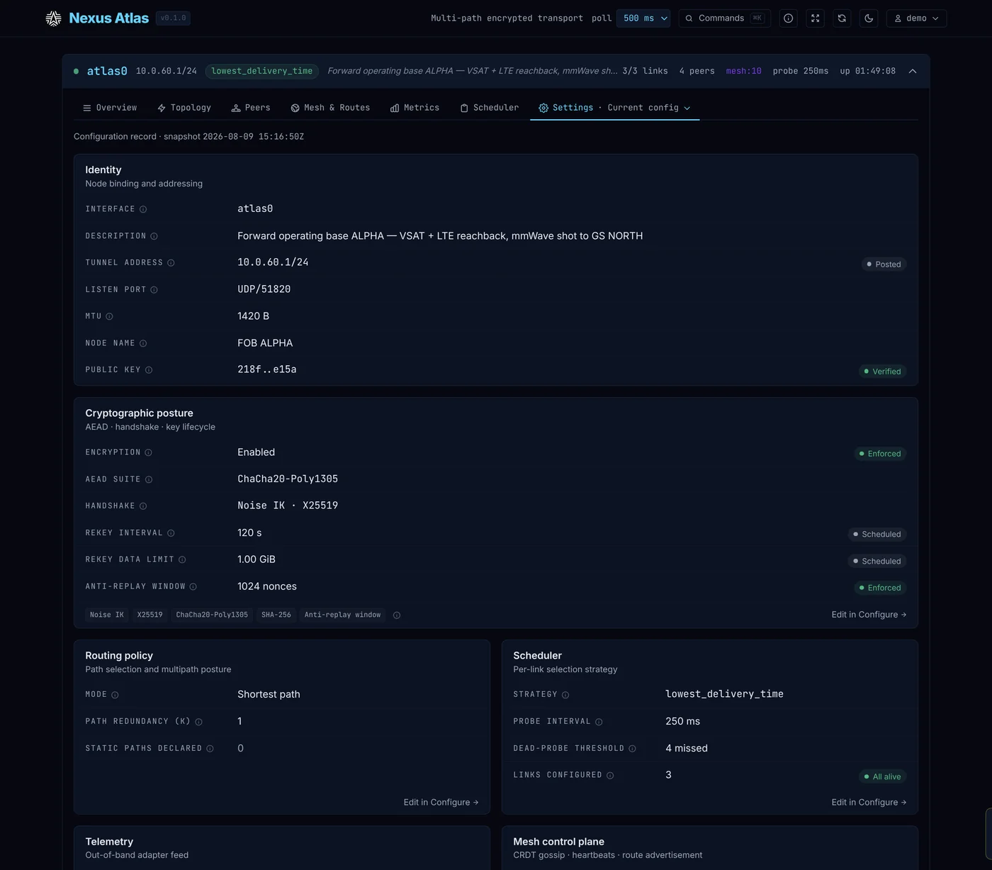 Atlas dashboard — running configuration
