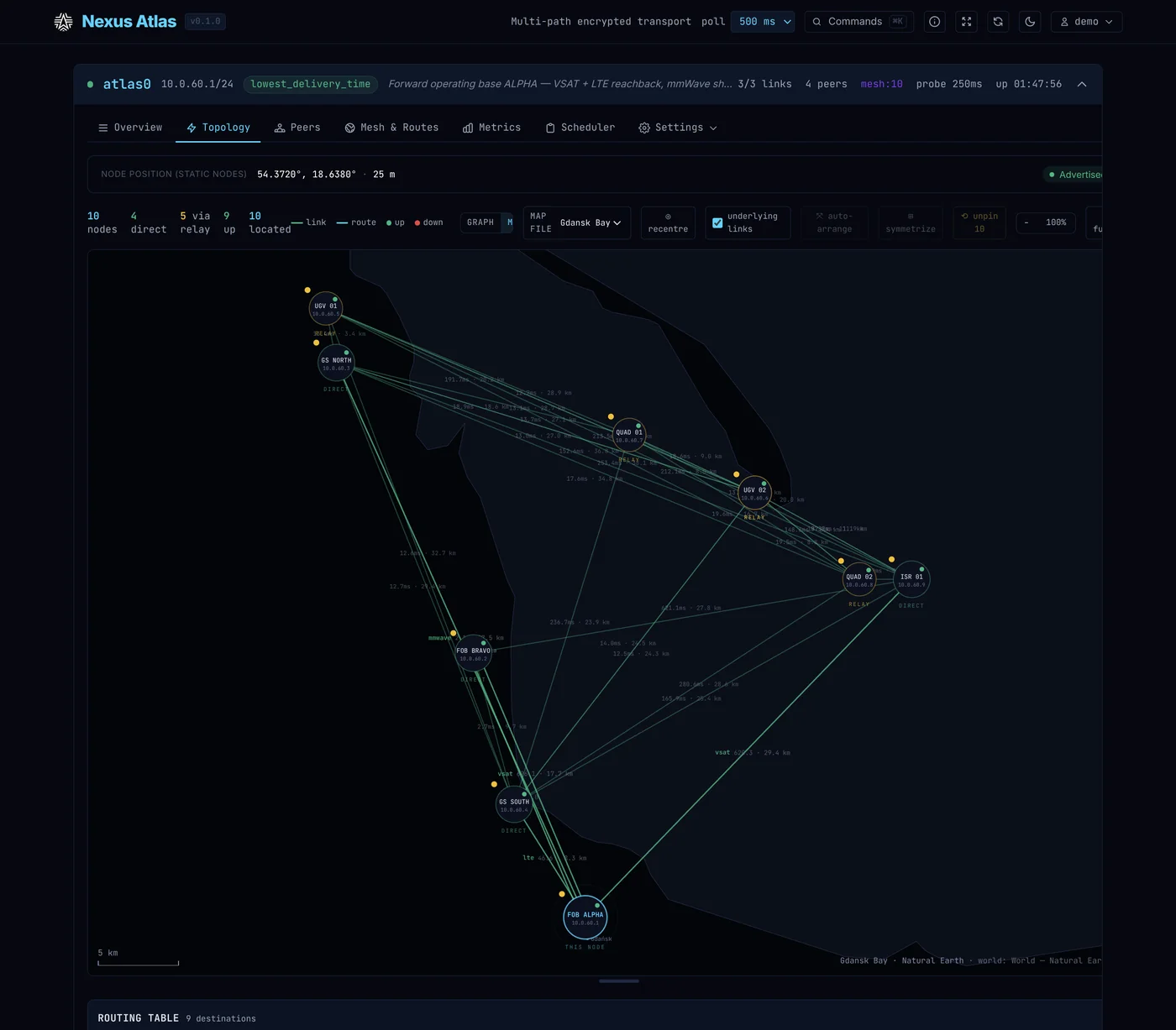 Atlas dashboard — map view